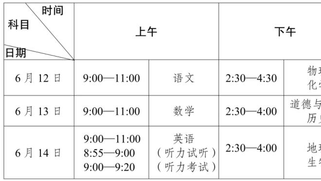 颜强：哈兰德还真该练练头球，或者说培养头球射门的习惯